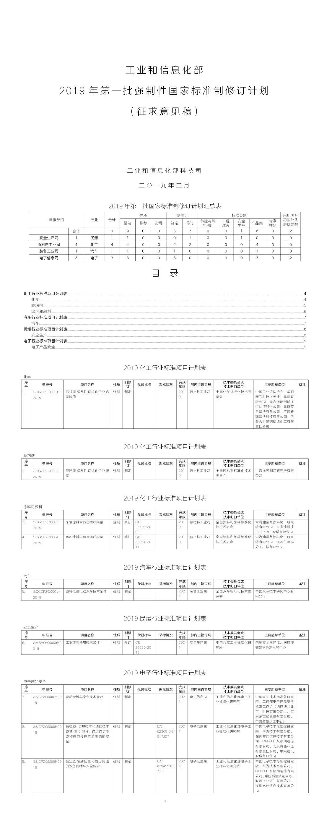 重大利好！工信部重新訂低速電動車標(biāo)準(zhǔn)，產(chǎn)業(yè)迎來“回血期