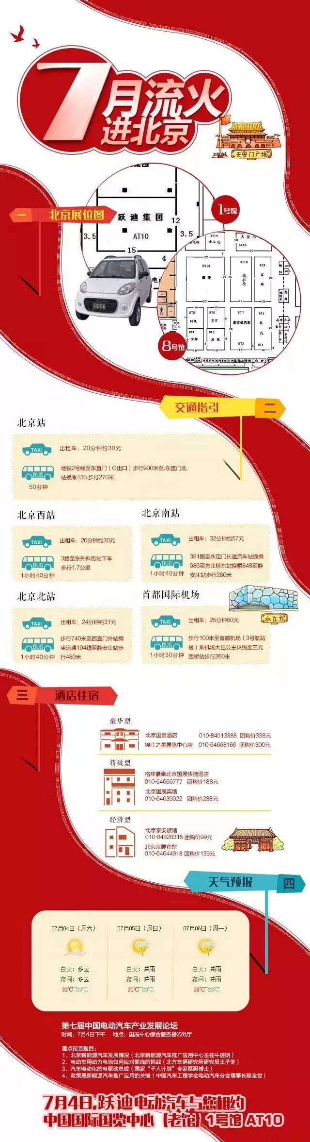 電動(dòng)汽車(chē),電動(dòng)轎車(chē),電動(dòng)汽車(chē)價(jià)格