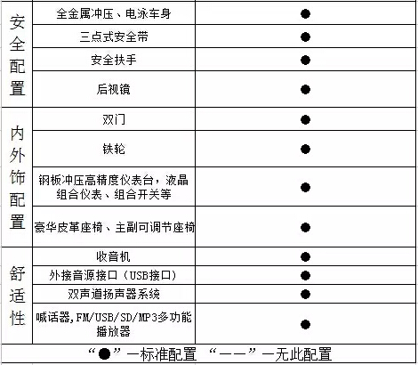 全新升級(jí)，躍迪新車款全線推出，與您相約2015濟(jì)南展