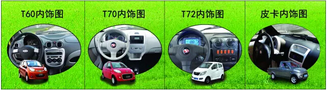 新能源汽車(chē)規(guī)模化發(fā)展已成定局