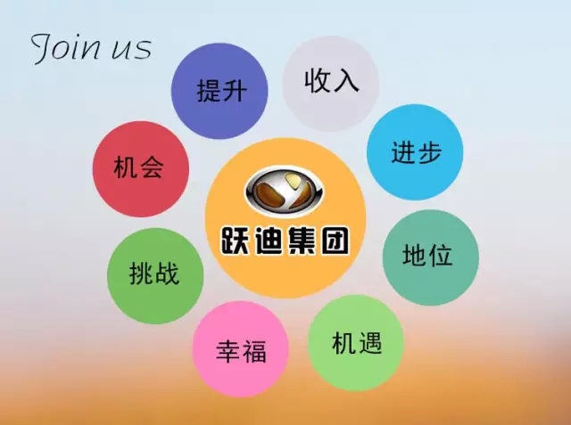 2015年躍迪集團發(fā)展大事記