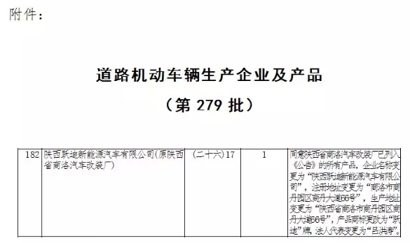 2015年躍迪集團發(fā)展大事記