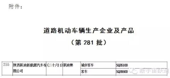 熱烈祝賀躍迪集團(tuán)旗下陜西躍迪公司SQZ6600KA、SQZ6100NG車型正式列入工信部產(chǎn)品公告目錄（第281批）