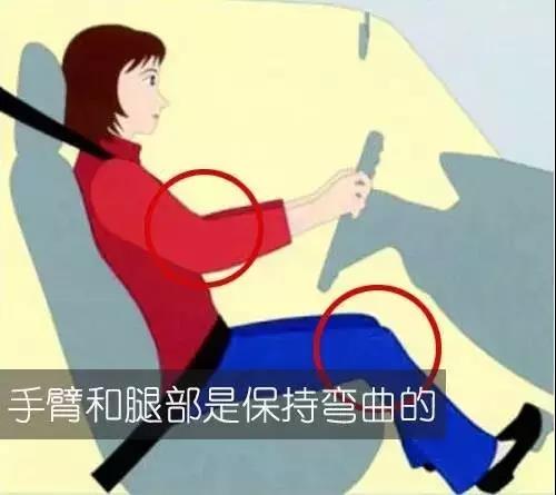 愛護(hù)身體，從正確駕駛姿勢(shì)開始