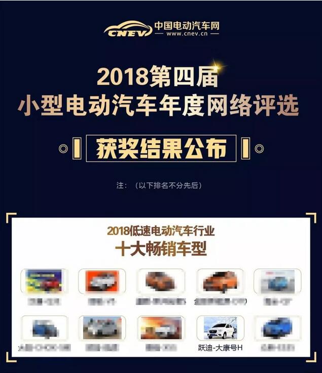 躍迪大康H榮獲“2018低速電動(dòng)車行業(yè)十大暢銷車型”稱號