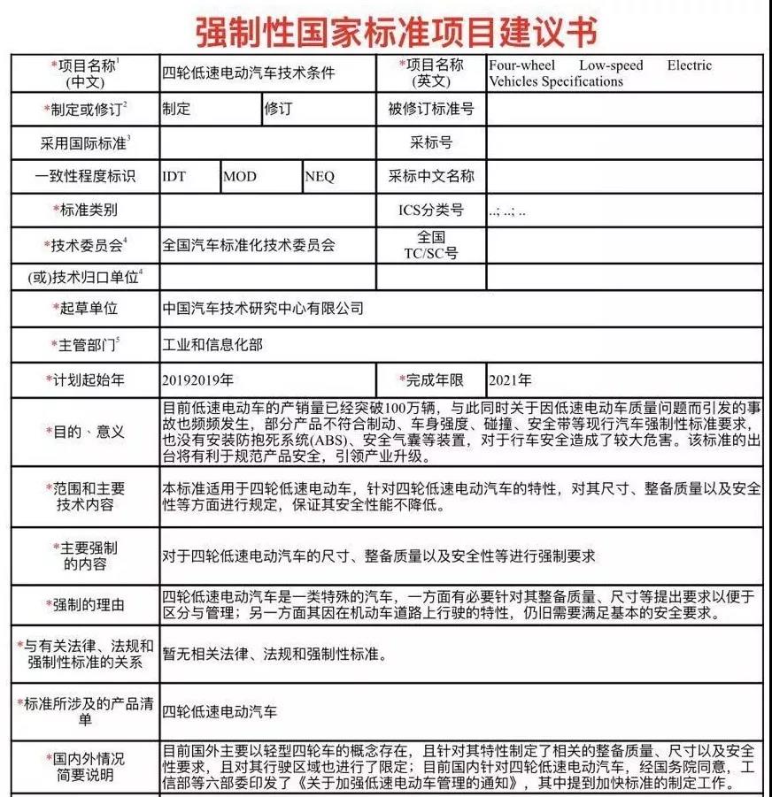 定心丸！低速電動車國標2021年出臺，經(jīng)銷商請放心賣車