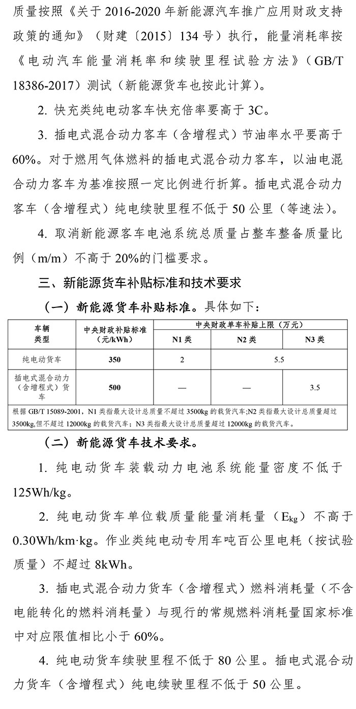 扶優(yōu)扶強(qiáng)，2019年新能源汽車補貼政策出爐