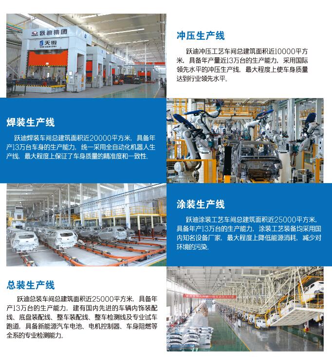 新聞 | 工信部副部長：四方面推動汽車產(chǎn)業(yè)高質量發(fā)展
