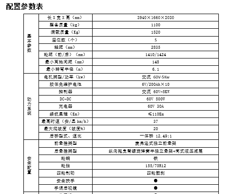 走進(jìn)躍迪汽車|躍迪消防車，消防時時在