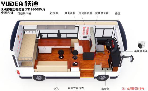 躍迪移動(dòng)警務(wù)室：靈動(dòng)衛(wèi)士，護(hù)航城市每一步