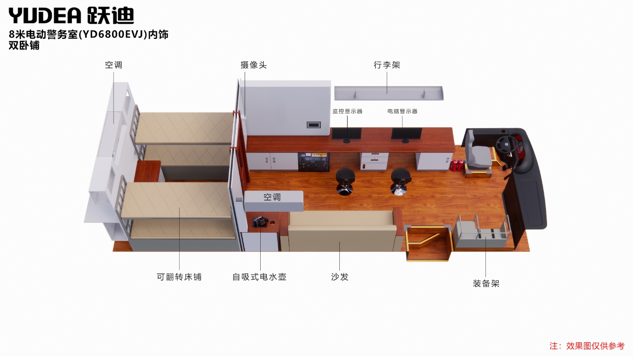 躍迪移動(dòng)警務(wù)室：靈動(dòng)衛(wèi)士，護(hù)航城市每一步